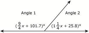 Angle 1 and angle 2 are shown in the diagram below. Which of the following shows an-example-1