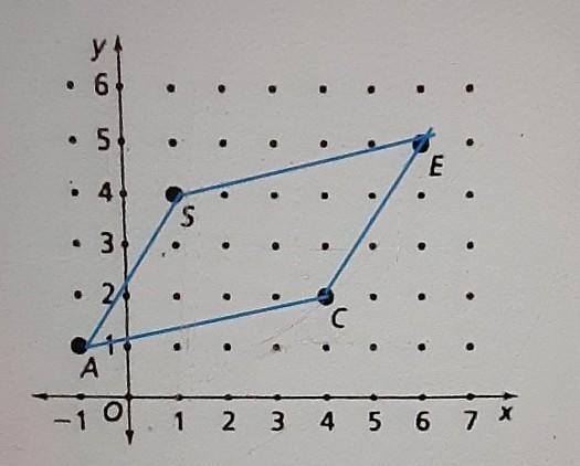 Simple question for everyone What shape figure is this? ​-example-1