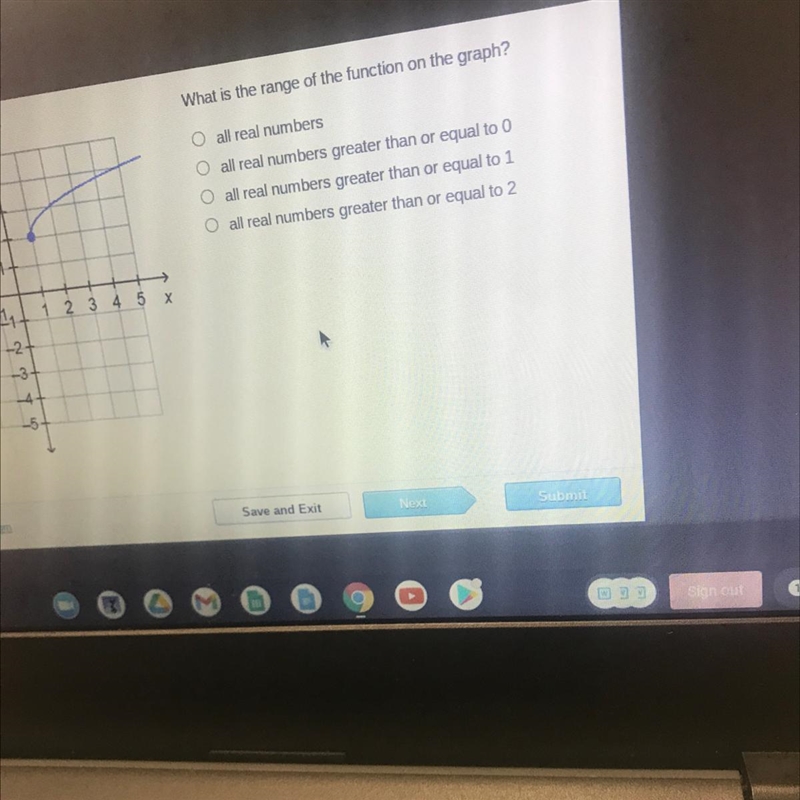 What is the range of the function on the graph?-example-1