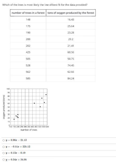 JThompson Algebra Homework 6/11/21-example-2