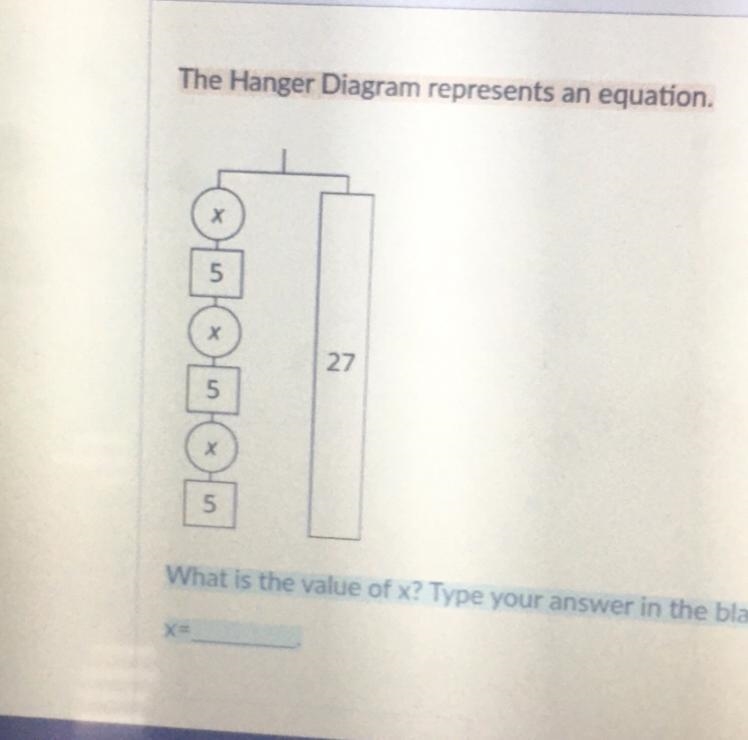 What's the value of x on a hanger diagram-example-1