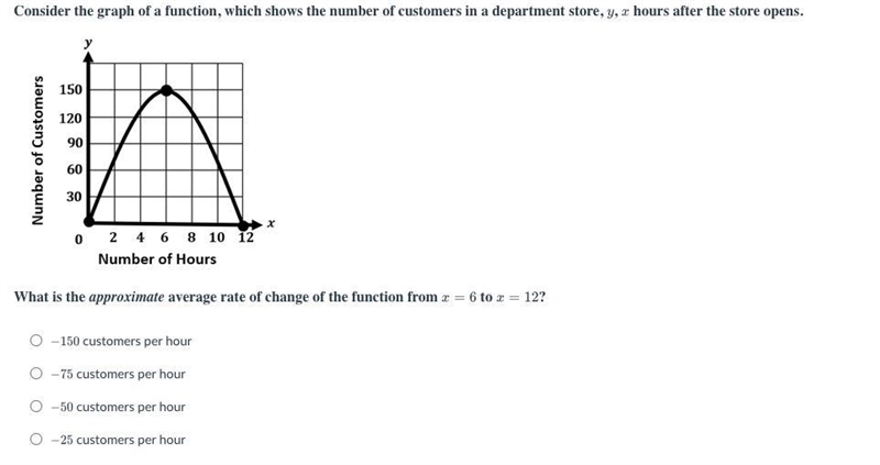 A graph...................-example-1