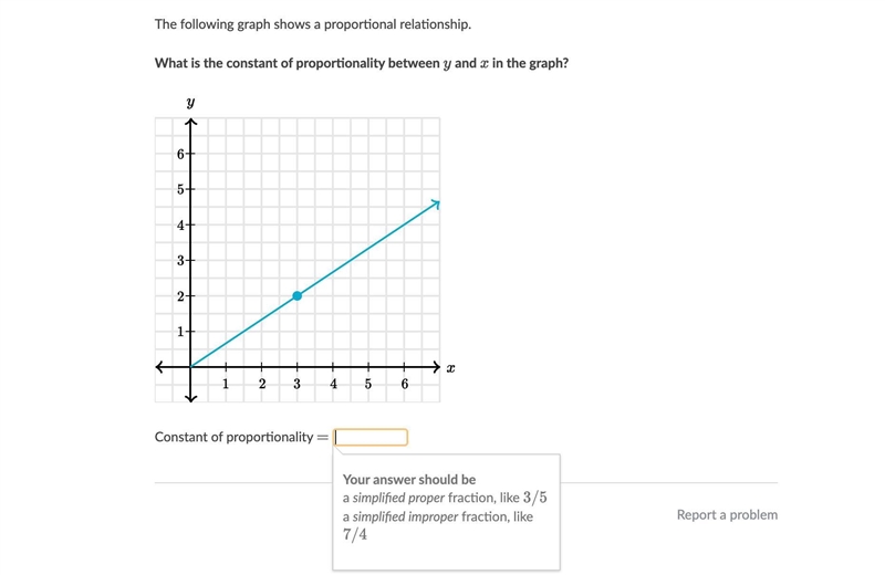 PLEASE HELP ASAP!!!!! The following graph shows a proportional relationship. What-example-1