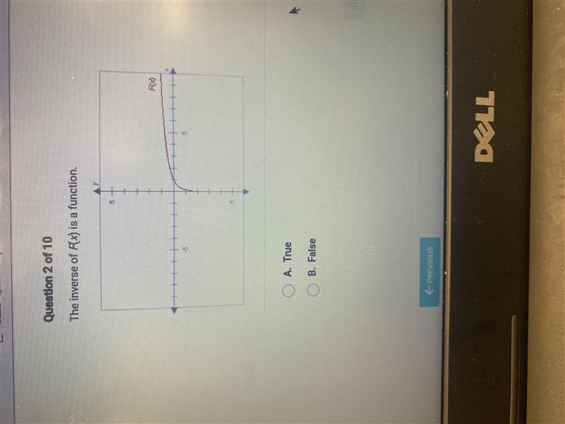 The inverse of f(x) is a function-example-1