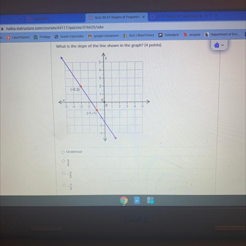 What is the slope of the line shown in the graph? -undefined -3/2 - -3/2 - -1/2-example-1