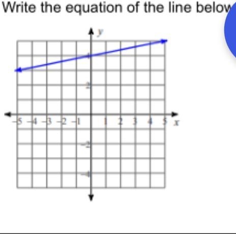 ( please help ) write the equation of the line below-example-1