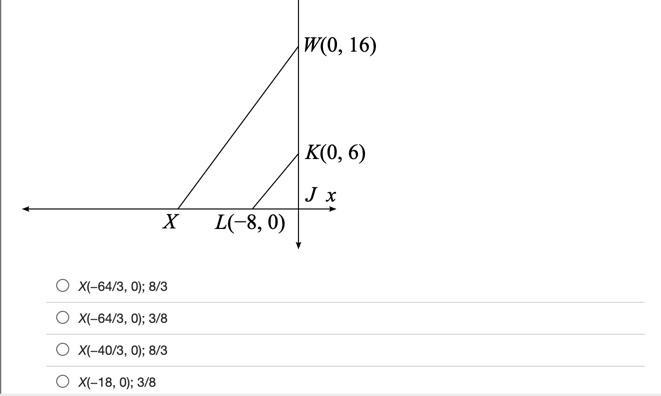 △KJL~△WJX. Identify the coordinates of X and the scale factor. PLZ help-example-1