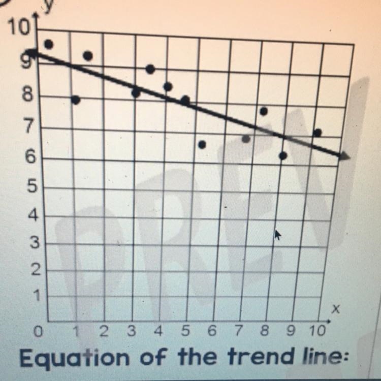 What’s the answer to this???-example-1