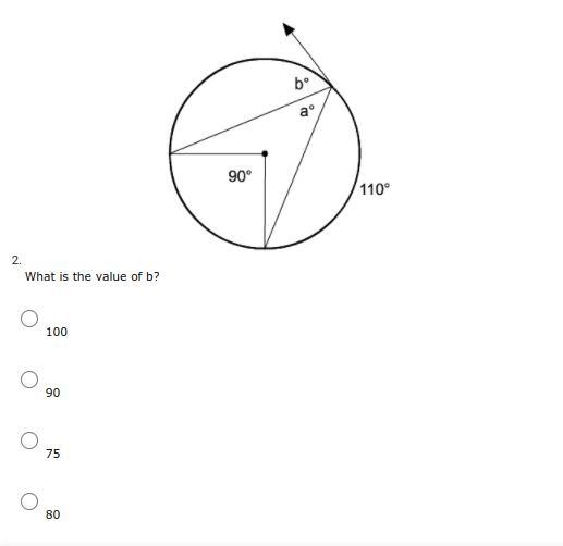 I don't even know where to start on this circle.-example-1