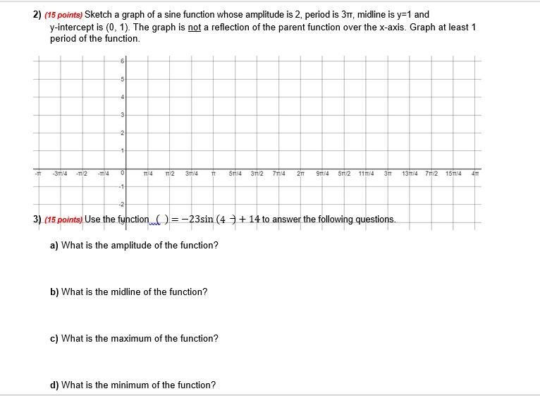 1OO POINTS PLEASE HELP Question e: what is the period of the function quesiton f: what-example-1