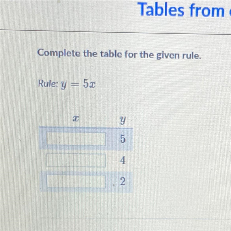 Complete the table for the given rule. Rule: y = 52-example-1