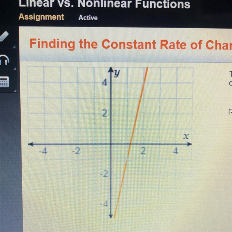 Ay 4 This graph displays a linear function. What is the rate of change? 2 Rate of-example-1