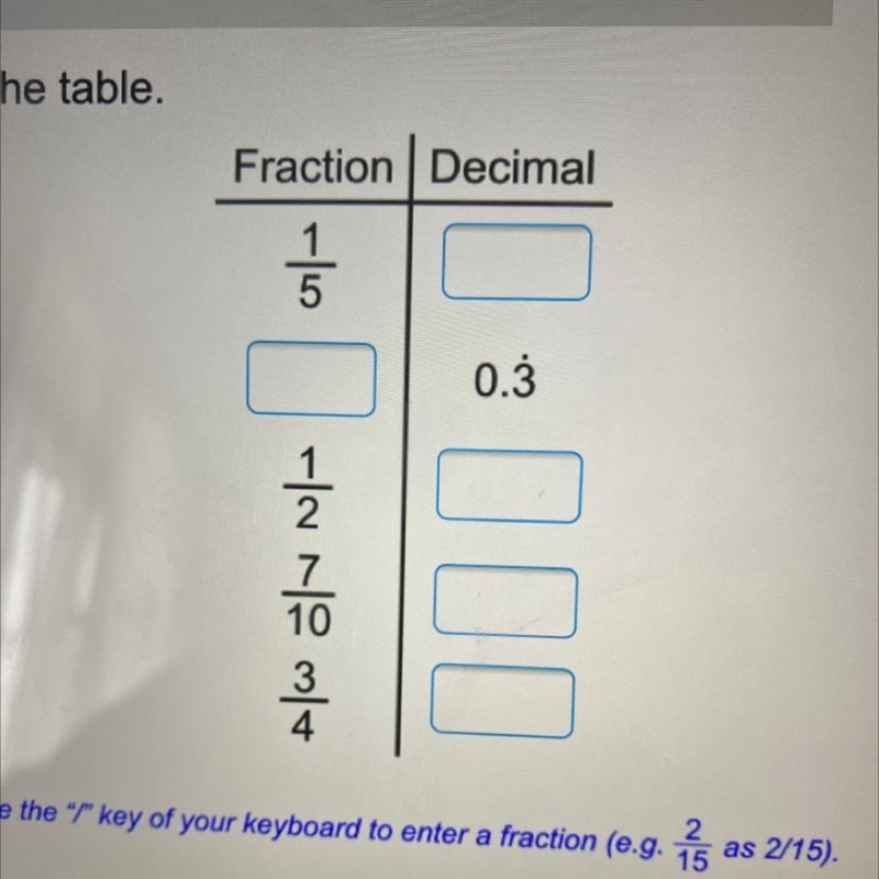 Complete the table fraction | decimal-example-1