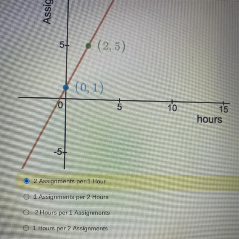 Is my answer correct?-example-1