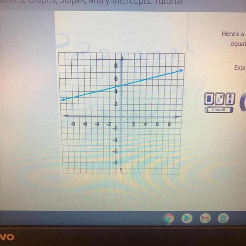 Here's a graph of a linear function. Write the equation that describes that function-example-1