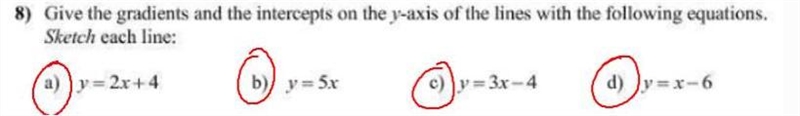 Give the gradients and the intercepts on the y-axis of the lines with the following-example-1