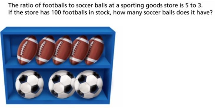 PLEASE HELP!!! The ratio of footballs to soccer balls at a sporting goods store is-example-1