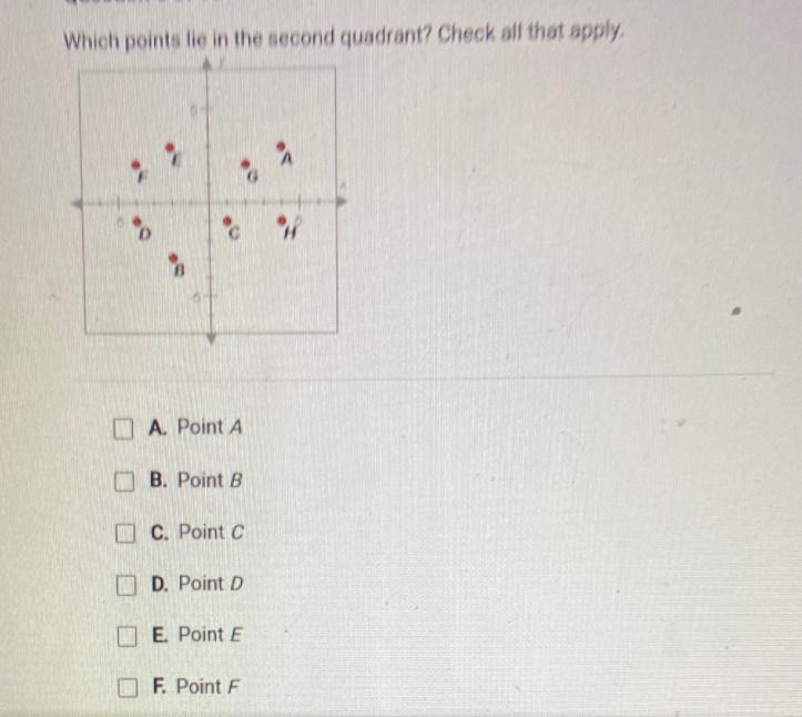 Which points lie in the second quadrant? check all that apply.-example-1