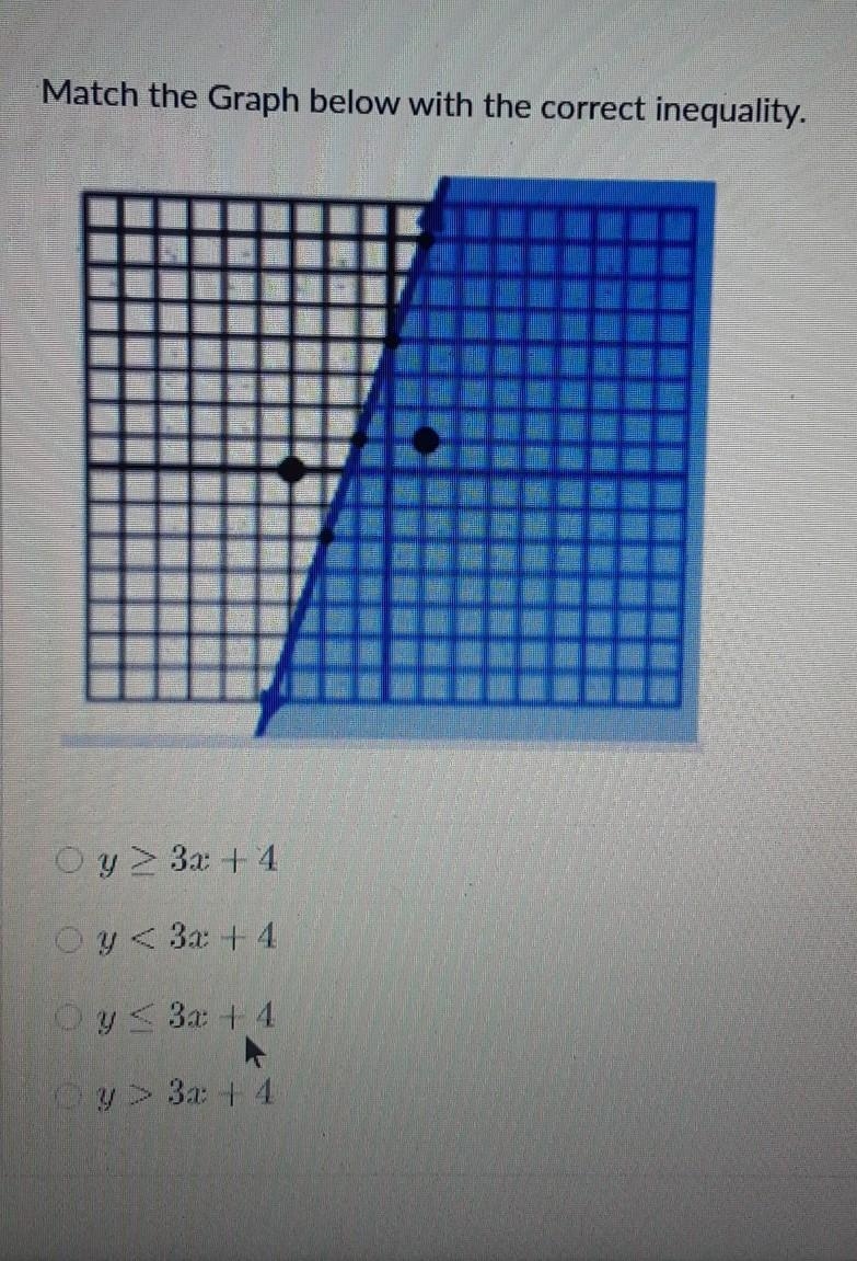 Match the Graph below with the correct inequality. ​-example-1