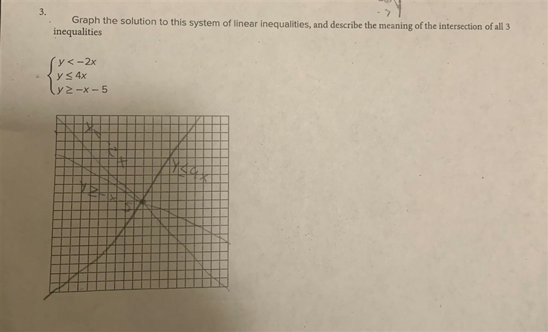 Graph the solution to this system of linear inequalities, and describe the meaning-example-1