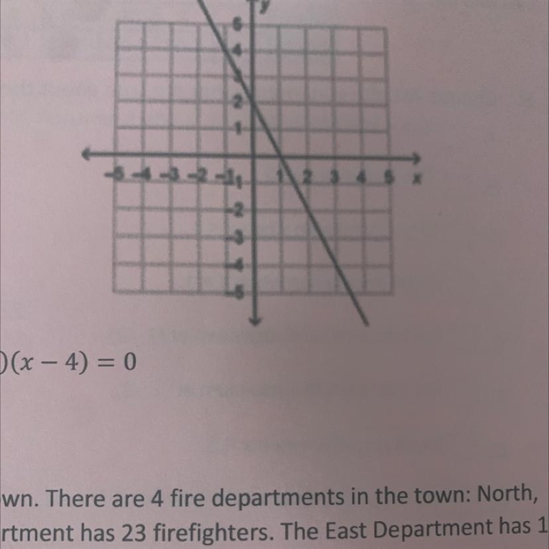 PLEASE HELP ME OUT PLEASEEE!! which of the following are solutions represented by-example-1