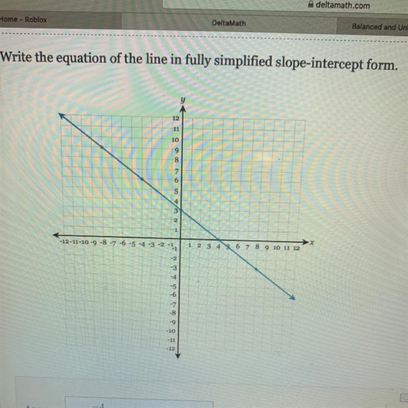 Write the equation of the line in fully simplified slope-intercept form. ਪੂ 11 NAUa-example-1