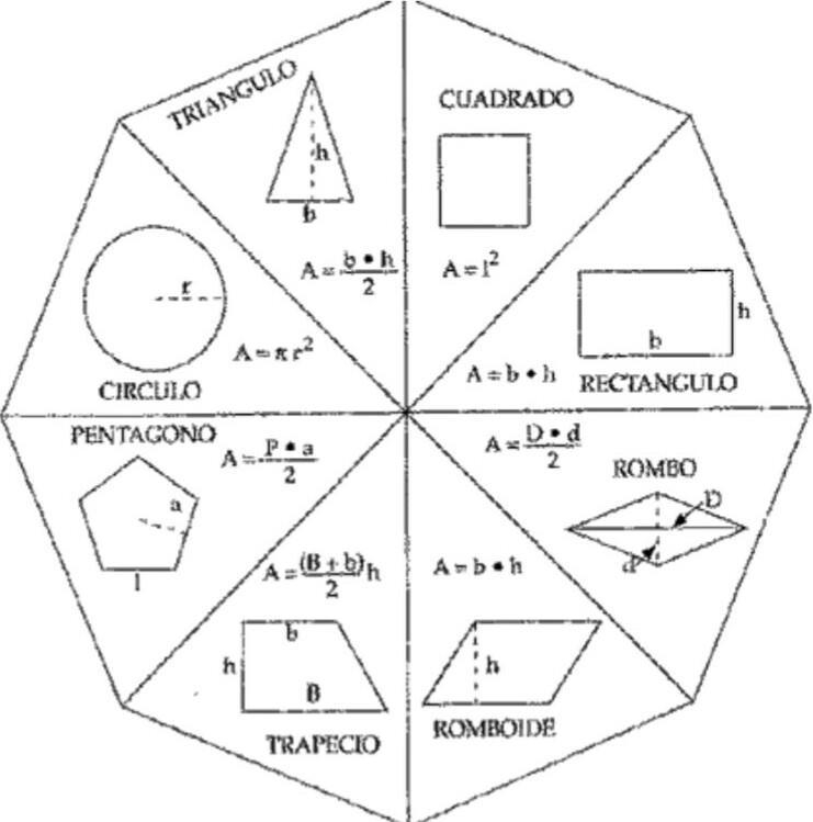 El tema es obtener el volumen de los prismas. Tendrás que recordar las formulas para-example-1