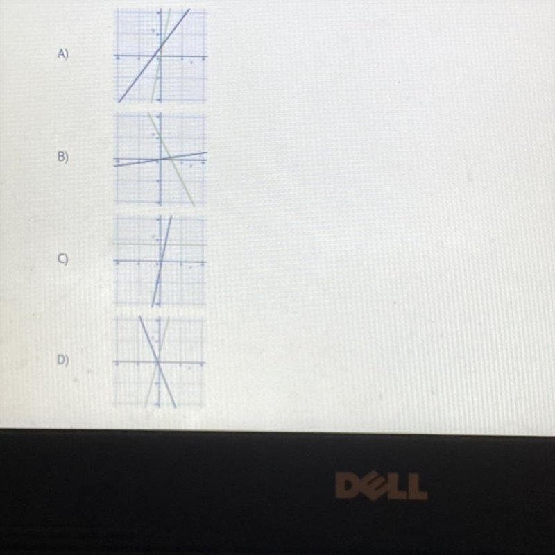 Which graph represents the solution for the equation 1/6x=-2x+5￼-example-1