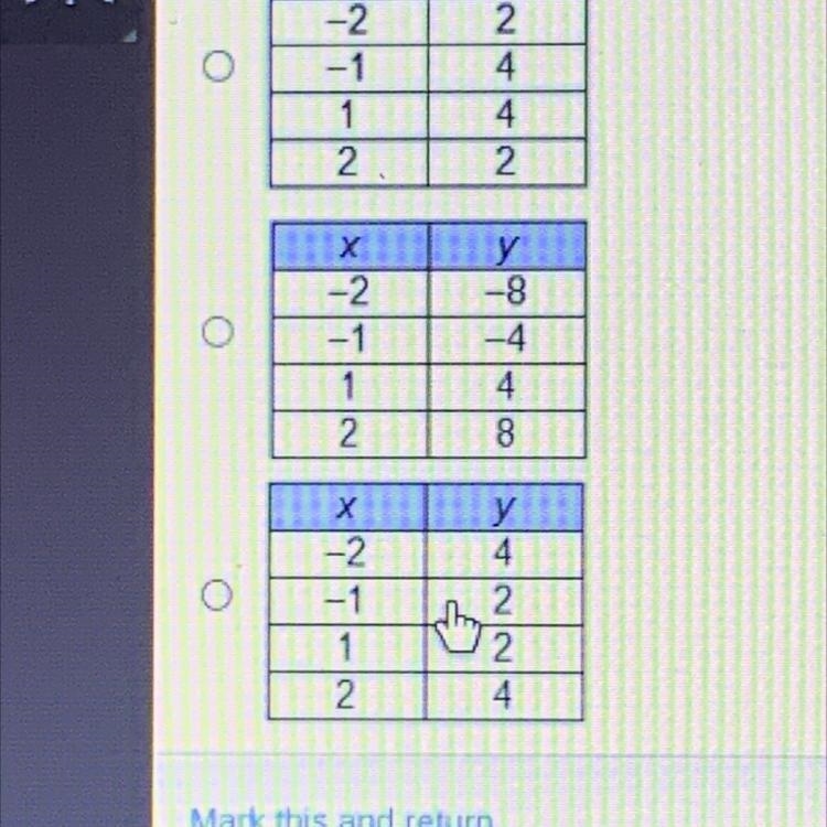 In a function, y varies inversely with x. The consistent of variation is 4. Which-example-1