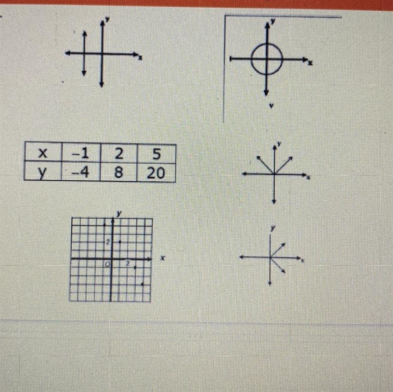 What ones are functions and which are not pls help-example-1