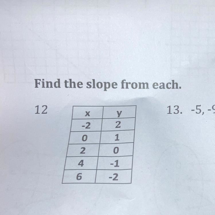 Help please! I need to know if it’s a function or not!! Thank you!-example-1