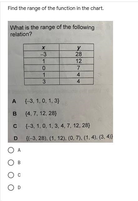 Find the range of this equation-example-1