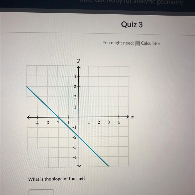 What is the slope of the line-example-1