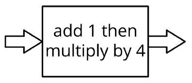 If your input is 7 what is your output?-example-1