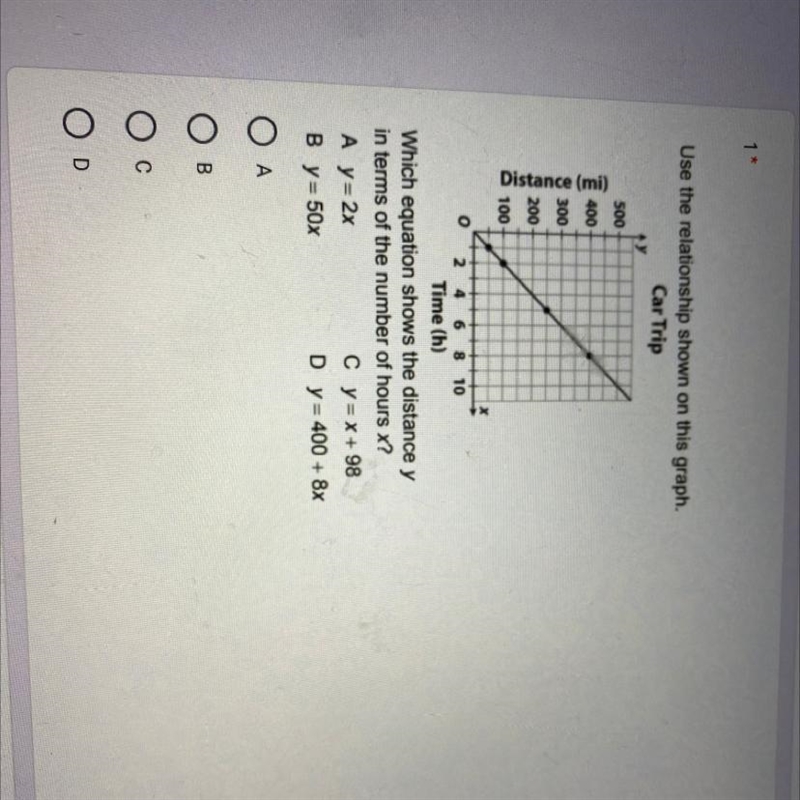 Use the relationship shown on this graph. Which equation shows a distance why in terms-example-1