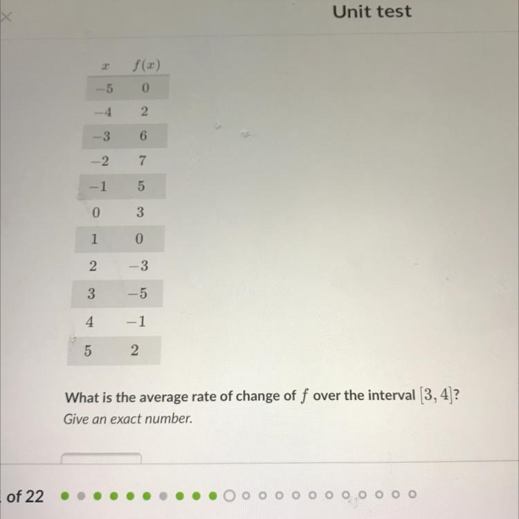 Help immediately!!!!! What is the average rate-example-1