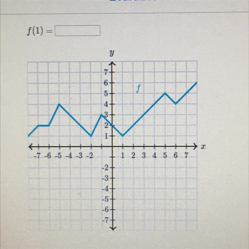 ANSWER URGENTLY !!! f(1) =-example-1