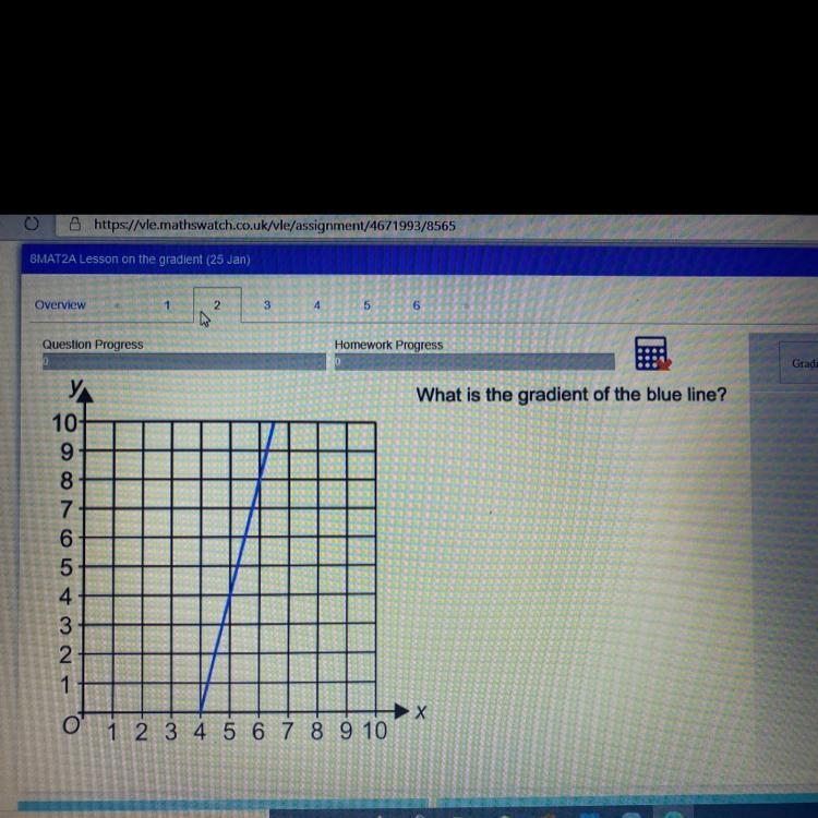 What is the gradient of the blue line?-example-1