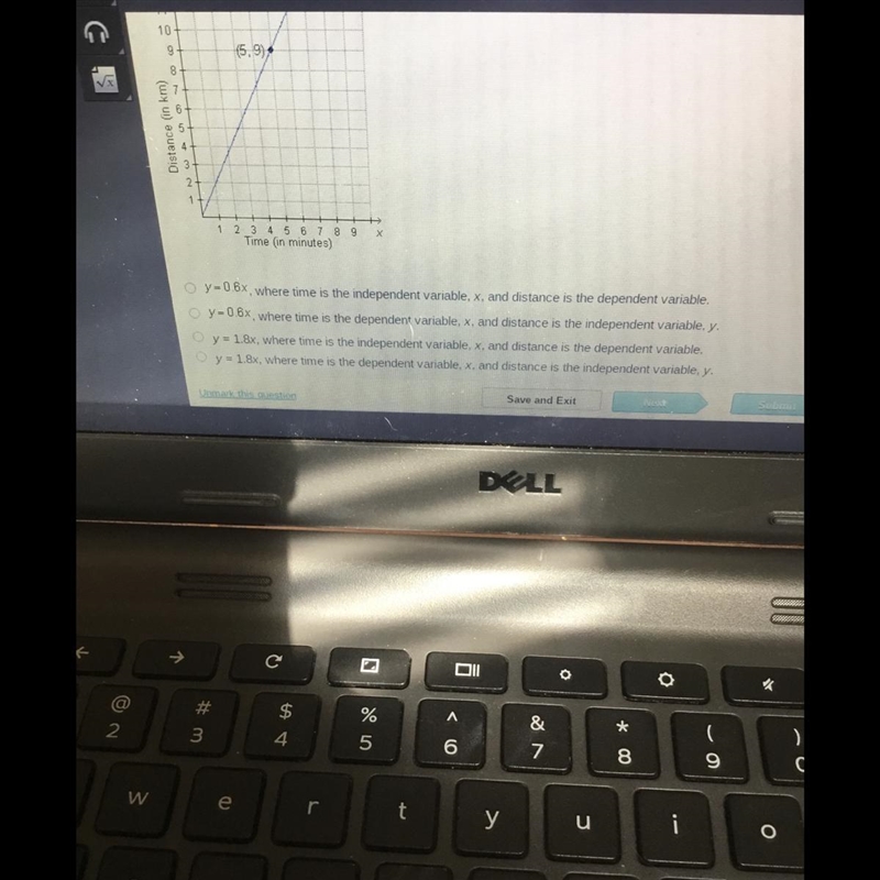 Which best describes the equation that the graph represents?-example-1