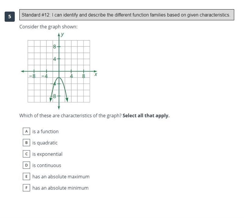 What are the characteristics of this graph-example-1