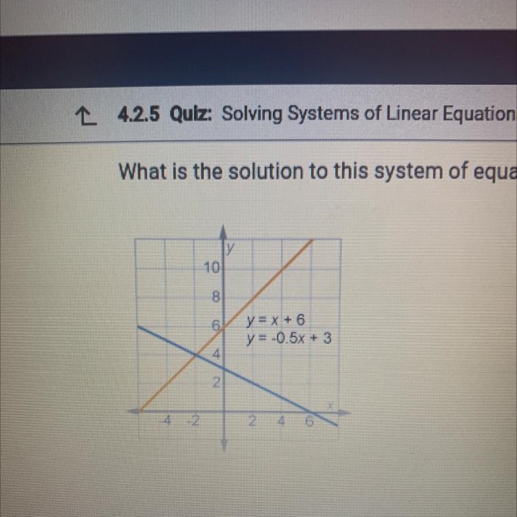 A. (-1,2) B. (-2,4) C. (2, -1) D. (4, -2)-example-1