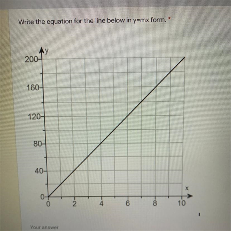 Write the equation for the line below in y=mx form.-example-1