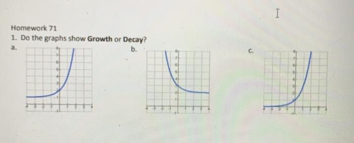 I don’t need a explanation, I just need to know if these 3 graphs are growth or decay-example-1