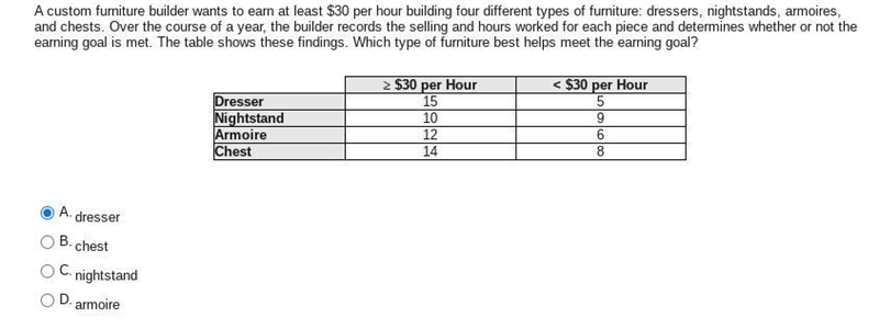 I think I understand but so PLEASE HELP!-example-1