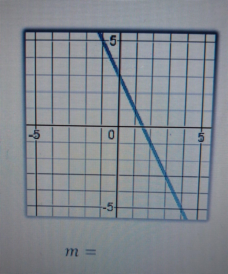 Find the slope of the following lines ​-example-1