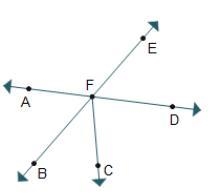 Which are vertical angles?-example-1