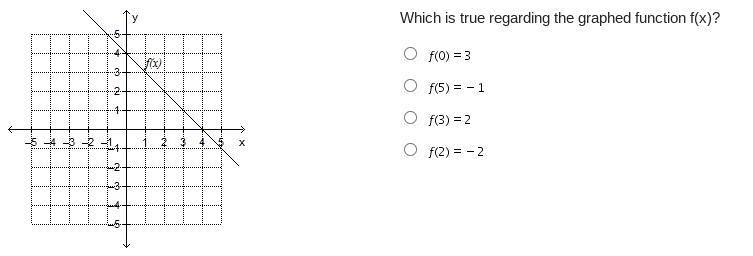 30 POINTS!!! HELP!!!!-example-1