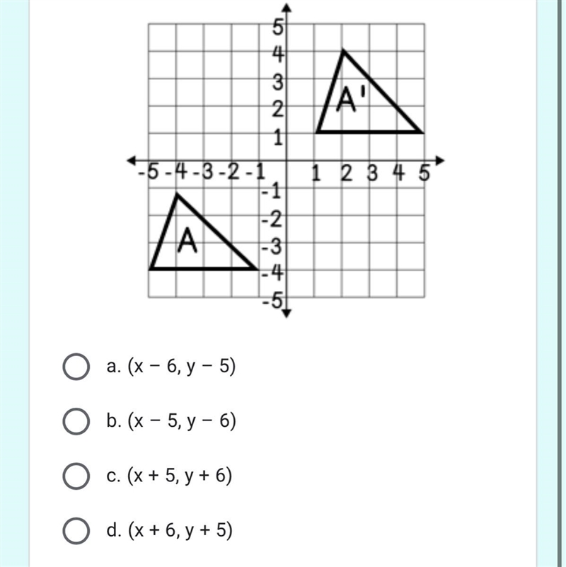 Which of the following is the correct algebraic representation of the translation-example-1