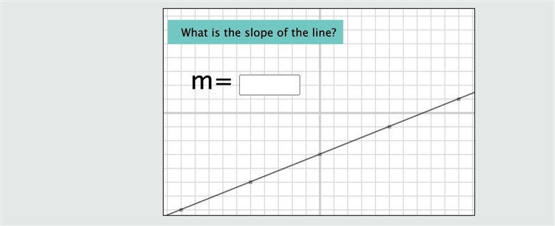 I need help on this slope problem--example-1