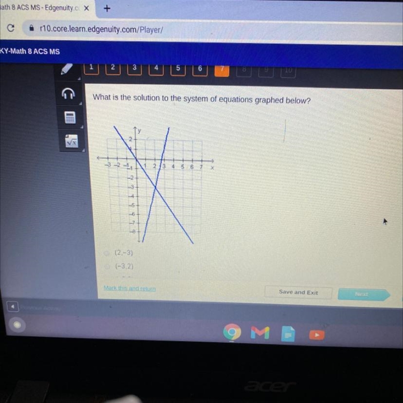 What is the solution to the system of equations graphed below?-example-1